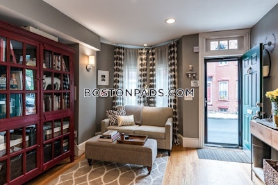 Northeastern/symphony 3 Beds 2 Baths Boston - $5,700